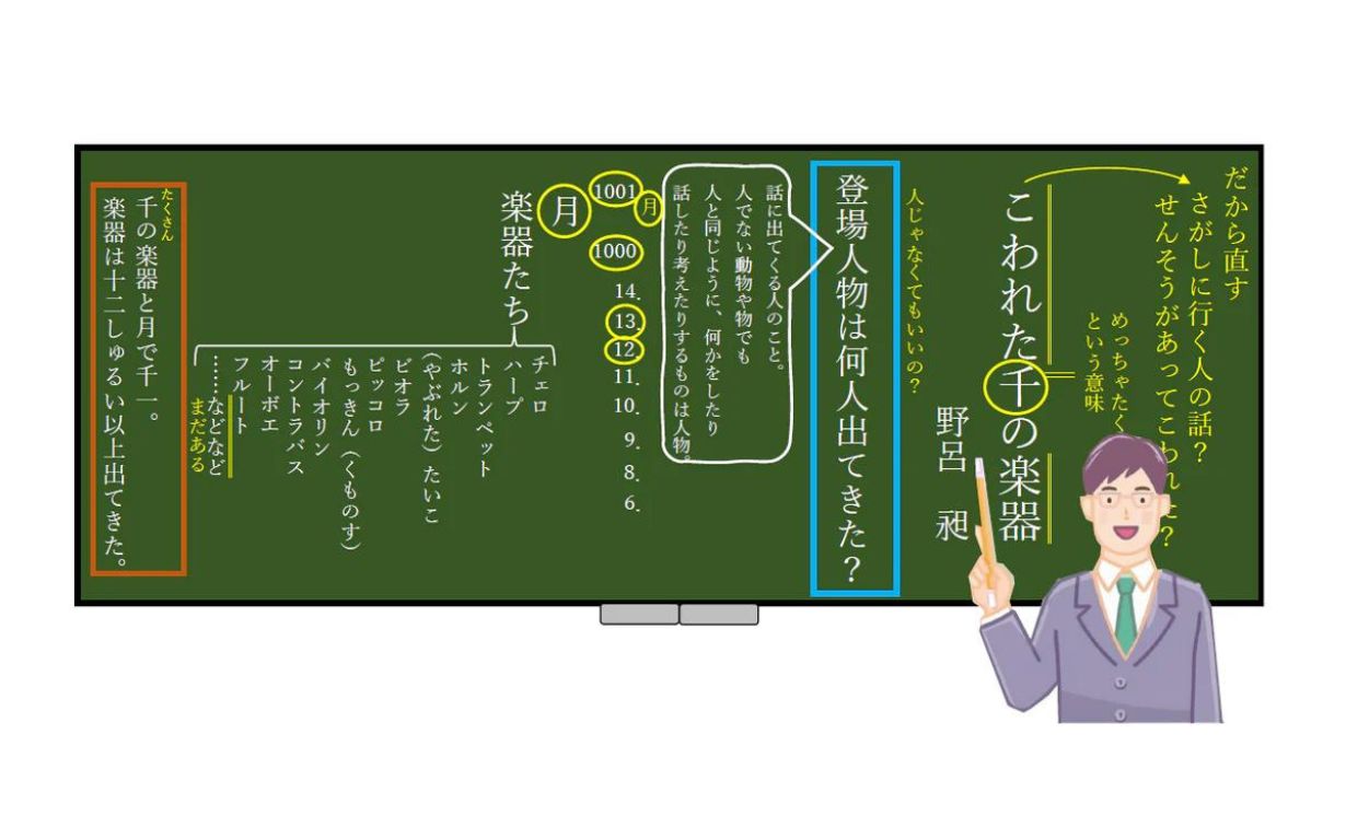 「こわれた千の楽器」からはじめる、自ら学びに向かう第一歩