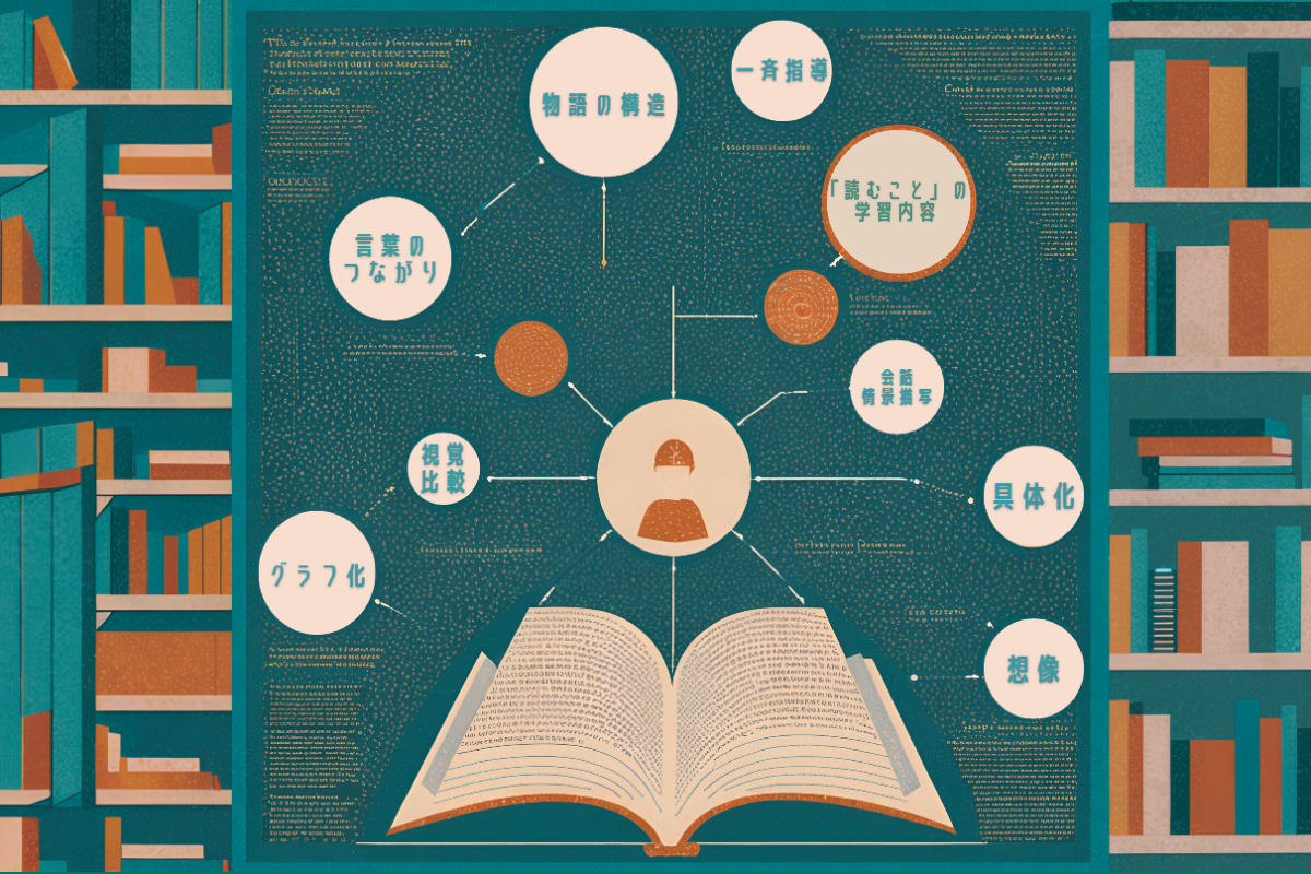 5分でわかる -文学的文章を読む力を付ける指導-