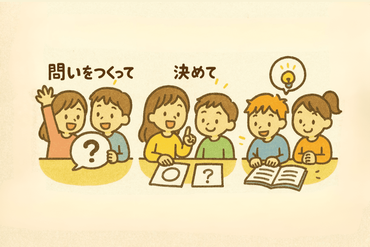 5分でわかる　子どもの問いをもとにした物語文の読解学習